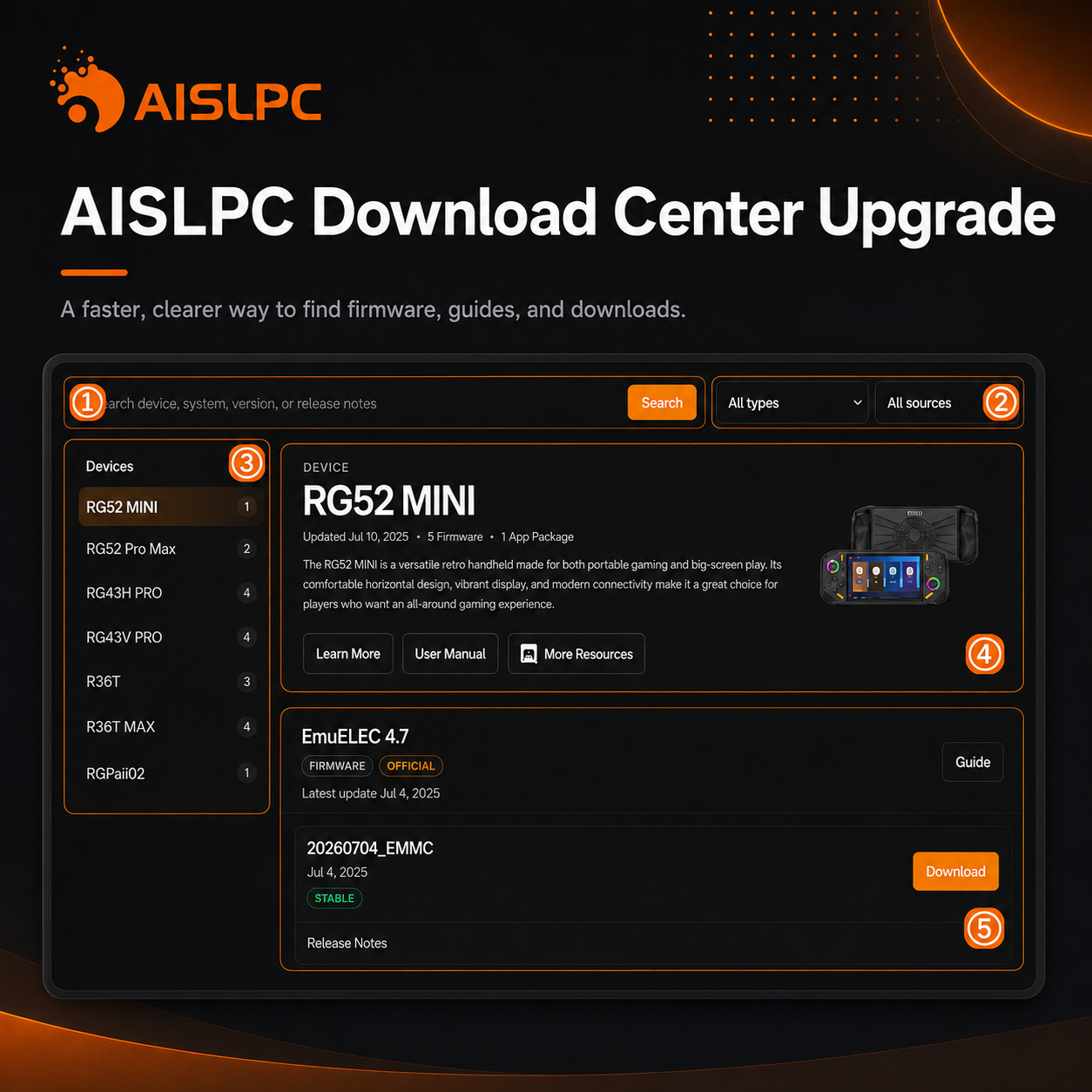 AISLPC Download Center upgrade blog cover showing search, filters, device categories, resource cards, and download buttons.