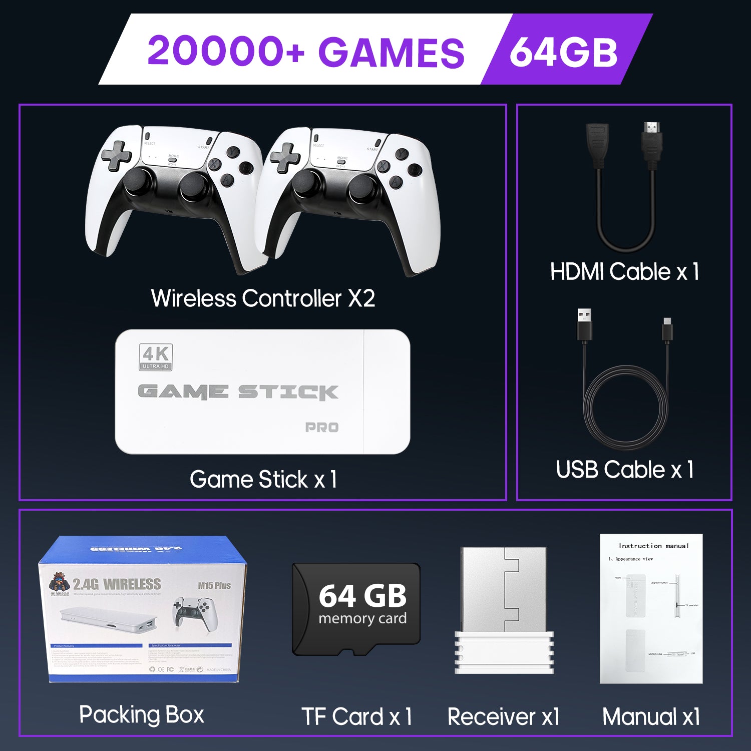 Aislpc M15 Retro Game Stick Packlist