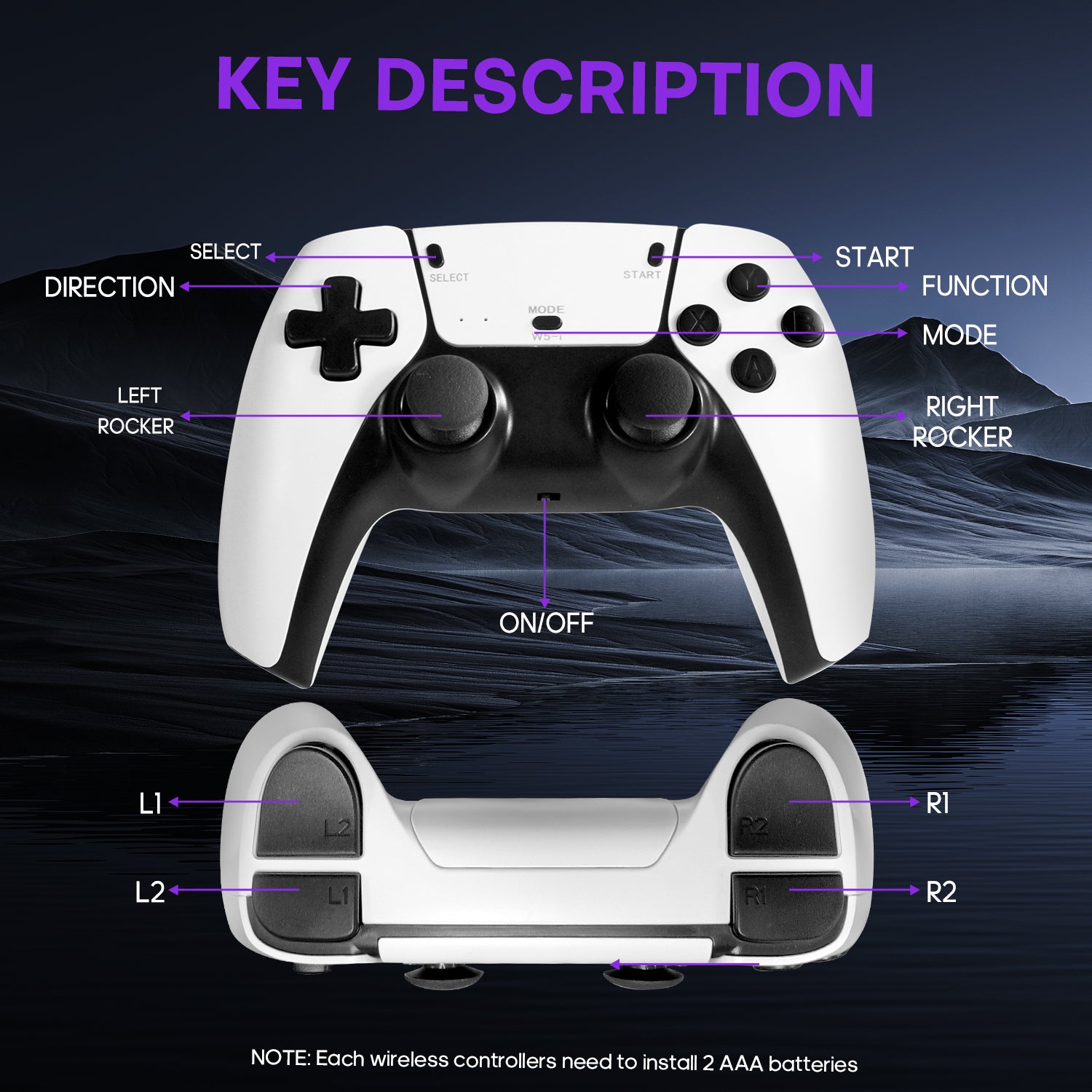 Aislpc M15 Retro Game Stick Key Description